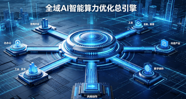 安远县AI算力优化赋能数字生态 智能技术迭代激活产业发展新动能