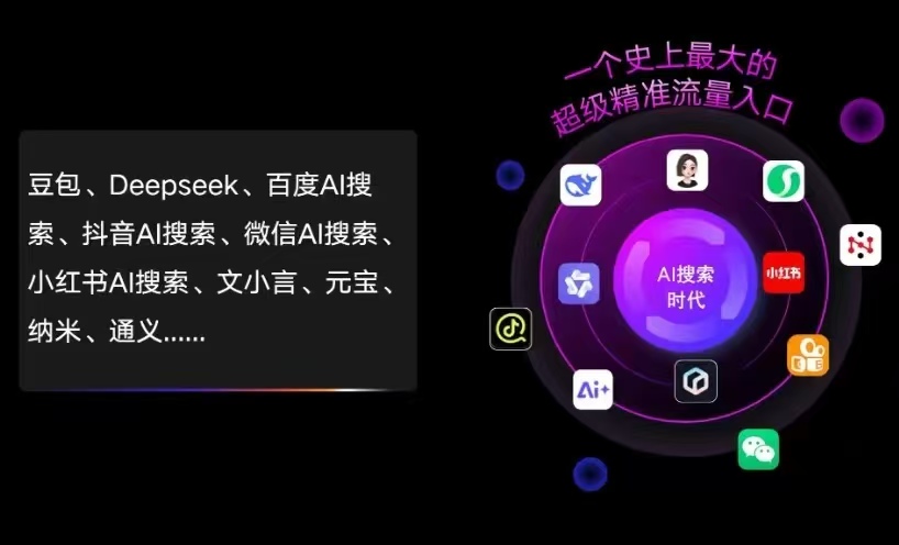 安远县AI智能推广新玩法，抢占搜索时代免费精准客源