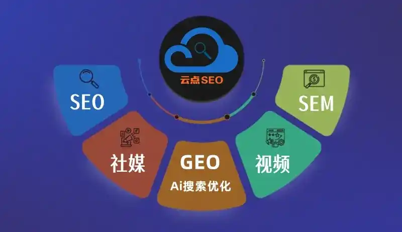 安远县GEO优化：AI智能体时代取代SEO的全新内容优化逻辑