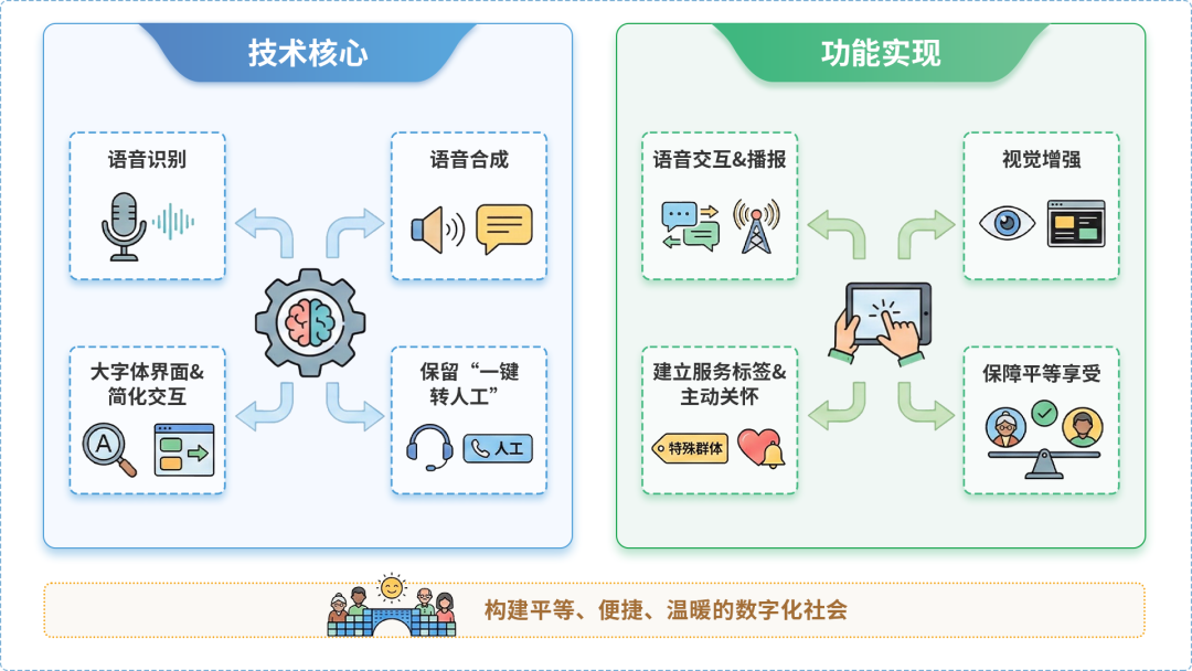安远县AI生态｜多AI智能体GEO优化全流程：从内容创作到发布实操指南