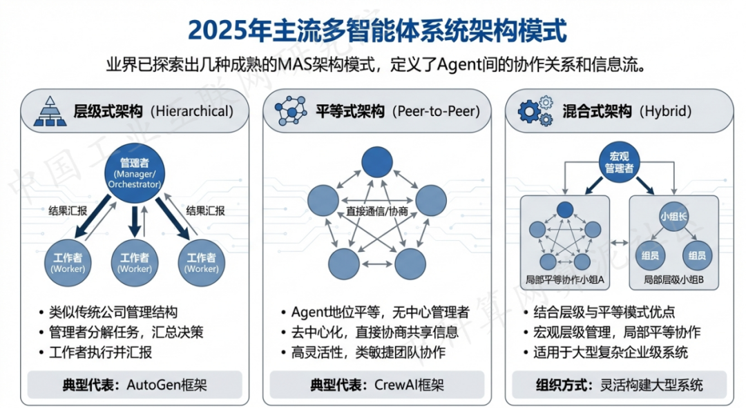 安远县 AI 智能体商业应用探析：智能自主程序助力企业数字化升级