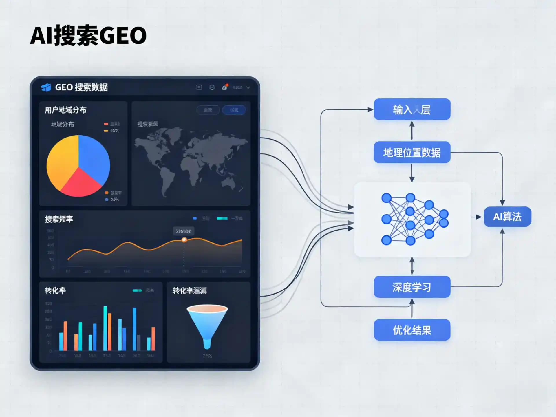 安远县GEO优化服务商该如何筛选？生成式引擎优化行业实践观察