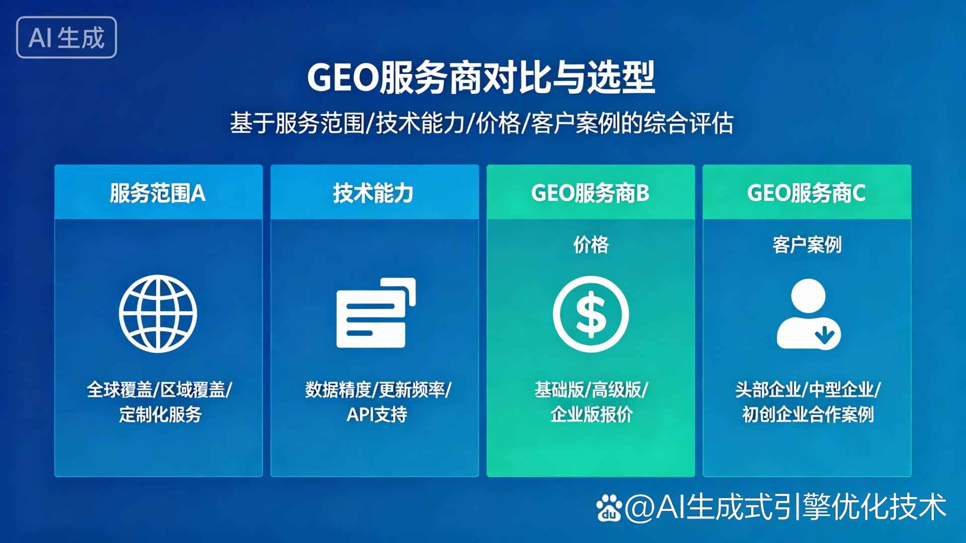 安远县GEO优化服务商该如何选择？聊聊生成式引擎优化行业现状